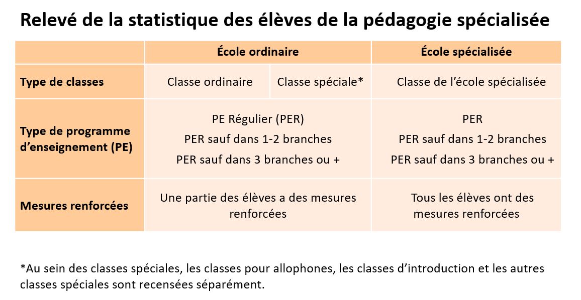 Indicateurs.JPG